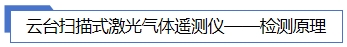 检测原理.jpg