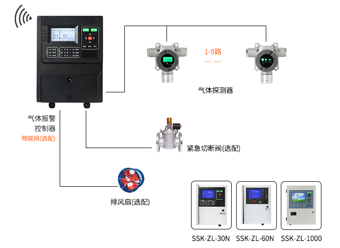 燃气报警器.jpg